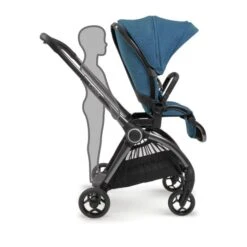 Core Complete Bundle - Atlantis Blue 14 Core Complete Bundle - Atlantis Blue -Pushchairs Store 35gadkmybiu 1024x1024 2x