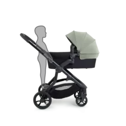 Orange 4 Pushchair Bundle Jet -Pistachio -Pushchairs Store 3orange 4 pistachio profile cc elv pf rob 1