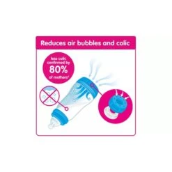 MAM Anti Colic 160ml Bottle - 3Pk -Pushchairs Store 9431890 r z005a