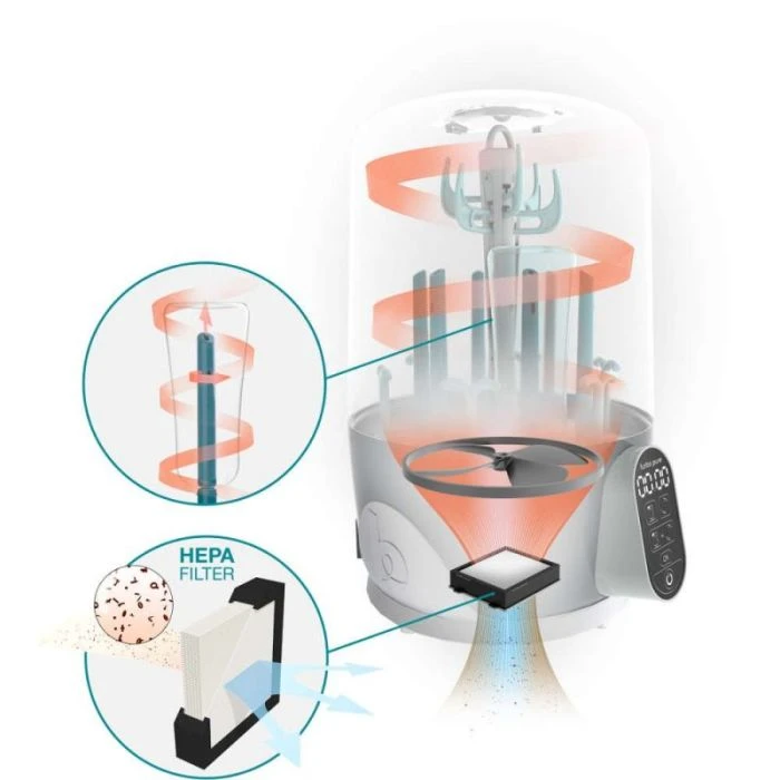 Babymoov Turbo Pure Sterilizer 7 Babymoov Turbo Pure Sterilizer - Image 5