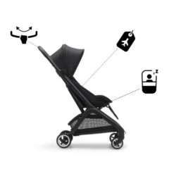 Butterfly Stroller - Black/Midnight Black -Pushchairs Store estorelabs.2023.09.11.bugaboo.butterfly.black .si .icons 1