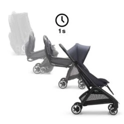 Butterfly Stroller Black / Stormy Blue -Pushchairs Store estorelabs.2023.09.11.bugaboo.butterfly.blue .si .fold unfold