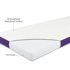 SnuzSurface Air Crib Mattress To Fit Next To Me Crib (83x50cm) -Pushchairs Store fit4 1