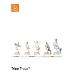 Tripp Trapp Chair & Baby Set Package 13 Tripp Trapp Chair & Baby Set Package -Pushchairs Store image 5 1 4