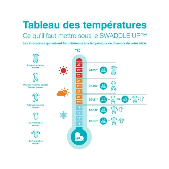 Love To Swaddle UP Cotton 1Tog Small - Bunny 5 Love To Swaddle UP Cotton 1Tog Small - Bunny - Image 3