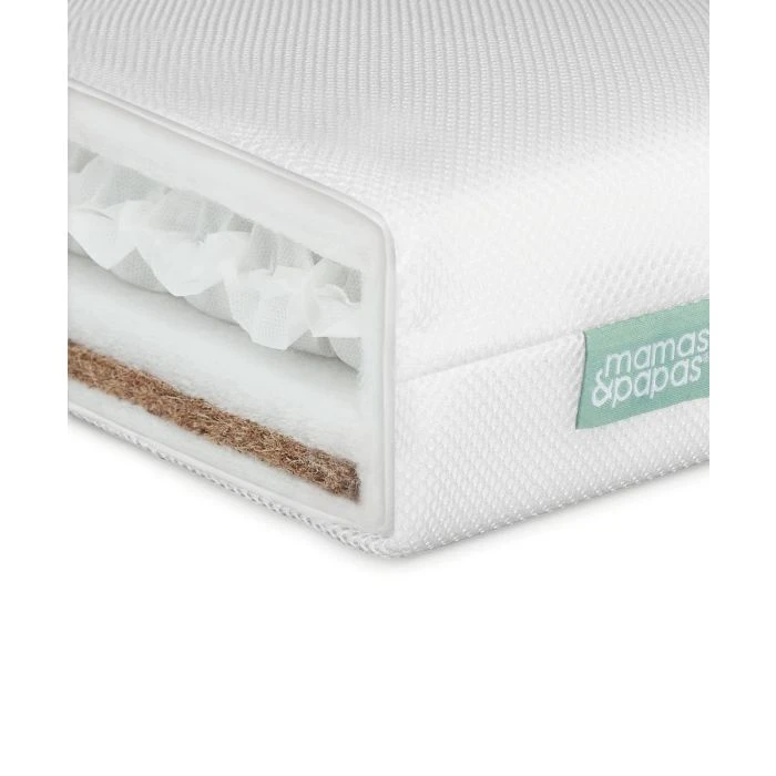 Premium Dual Core Cotbed Mattress 3 Premium Dual Core Cotbed Mattress