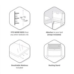 SnuzPod4 Bedside Crib Natural -Pushchairs Store sp4 productset nat 08