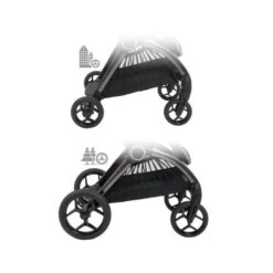 Core Complete Bundle - Atlantis Blue 20 Core Complete Bundle - Atlantis Blue -Pushchairs Store tzeortrw2vv 1024x1024 2x 1